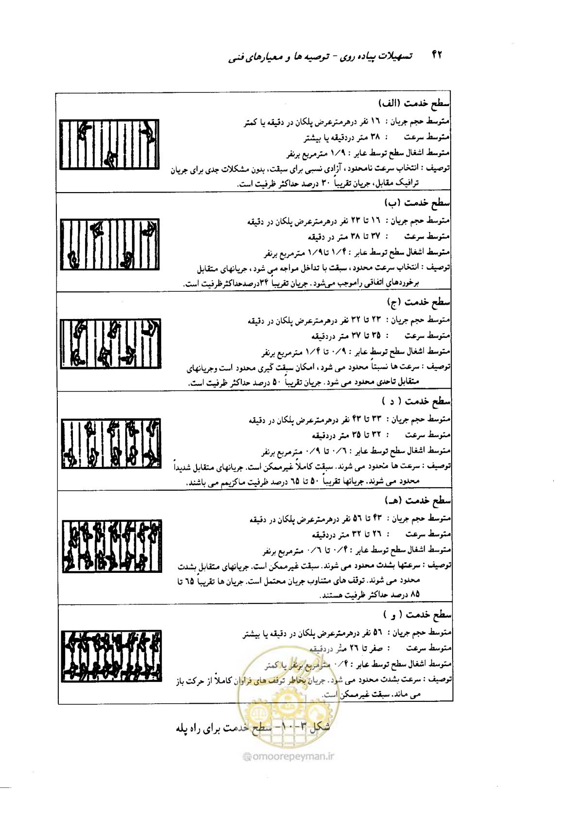 صفحه 43 از 138