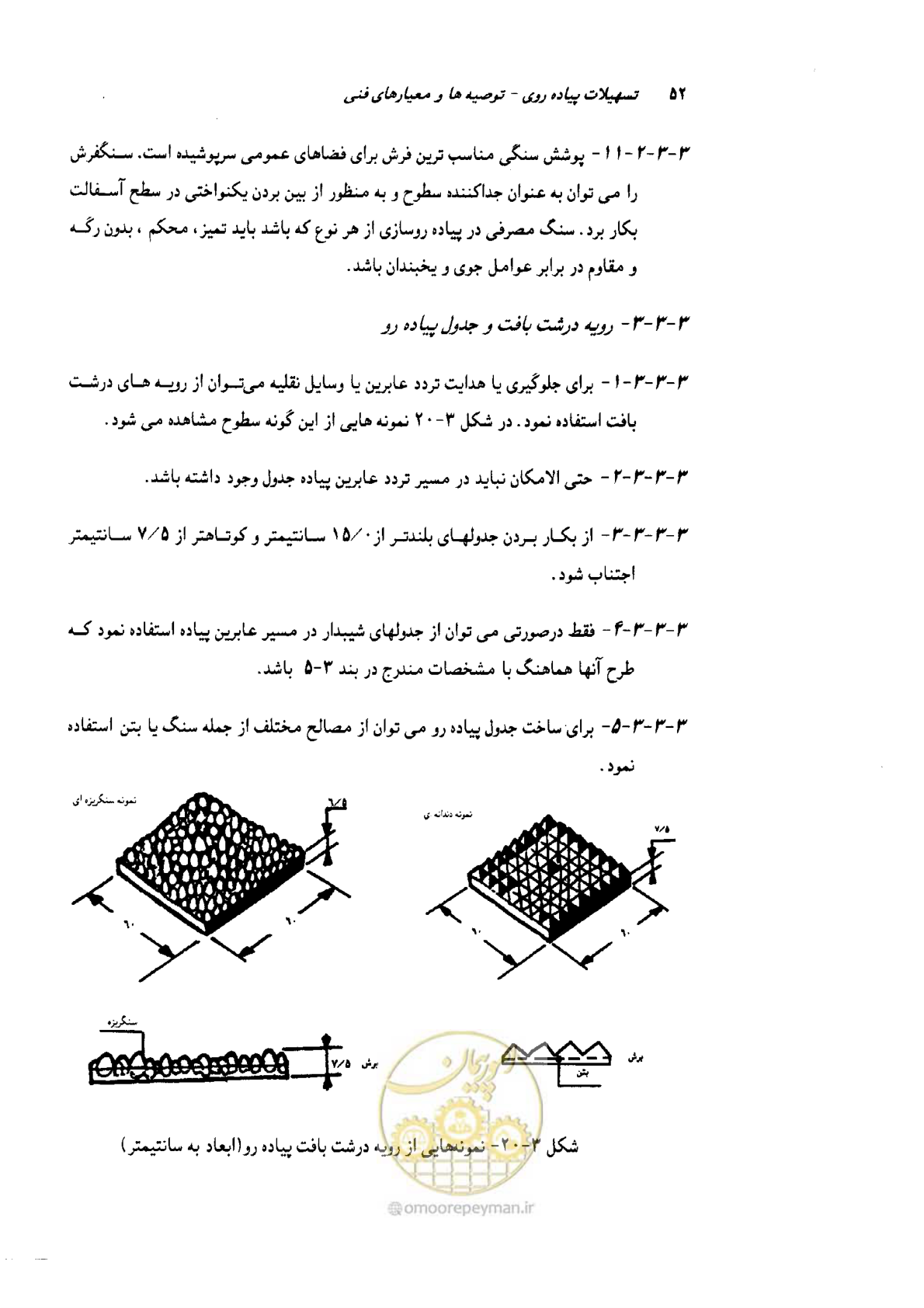 صفحه 53 از 138