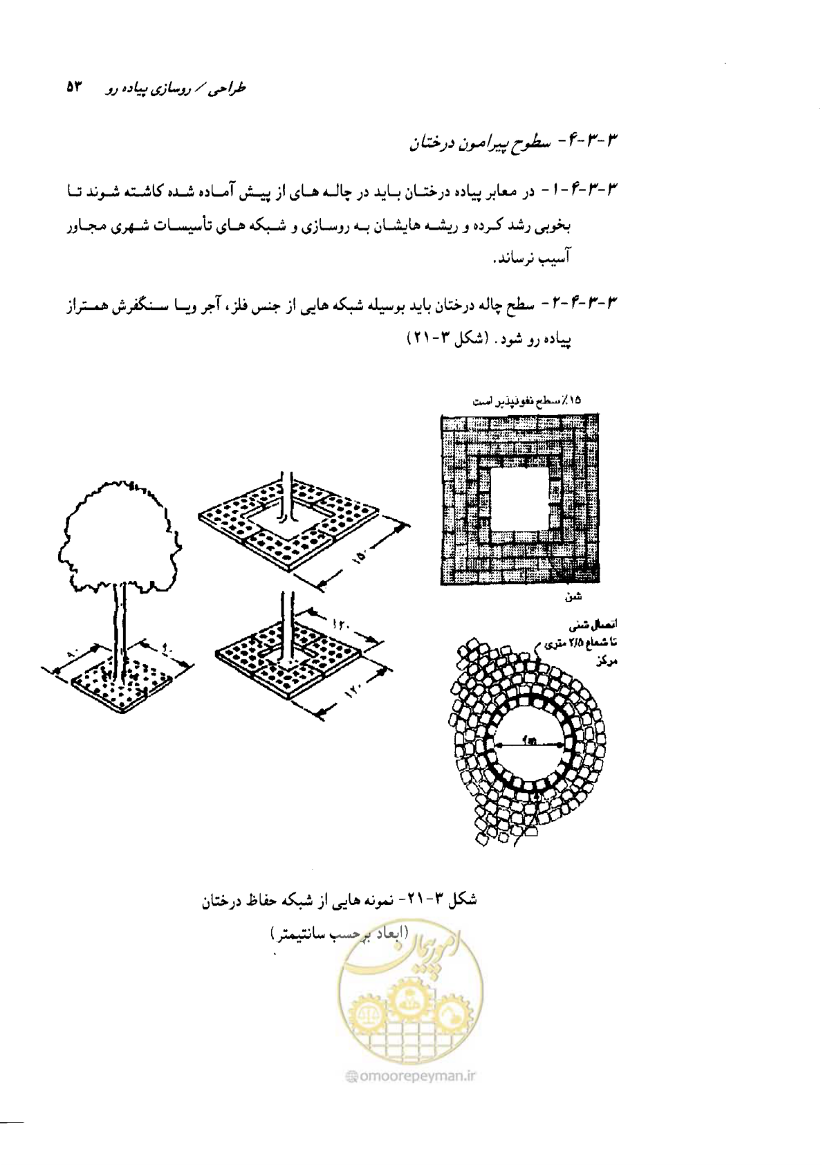 صفحه 54 از 138