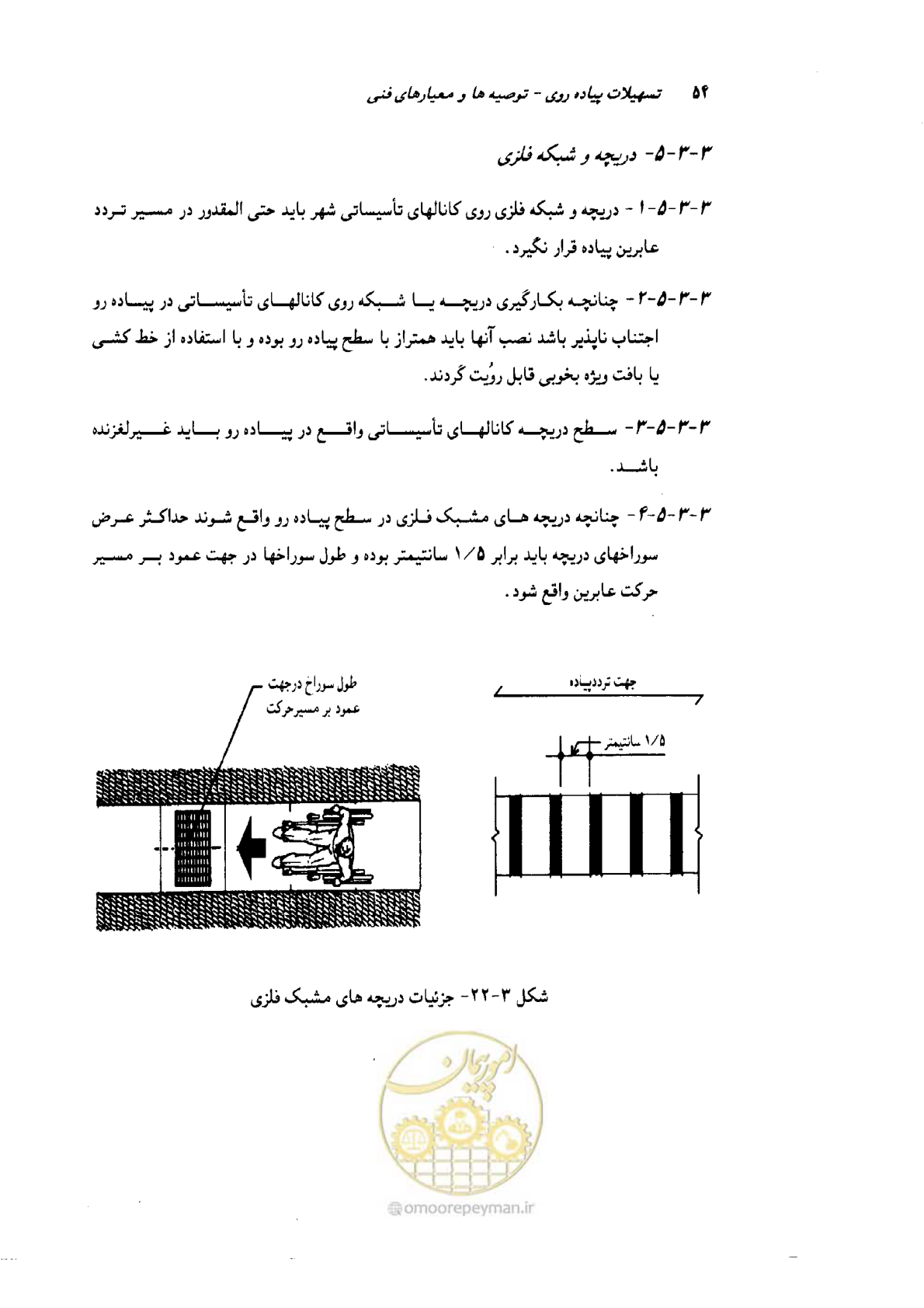 صفحه 55 از 138