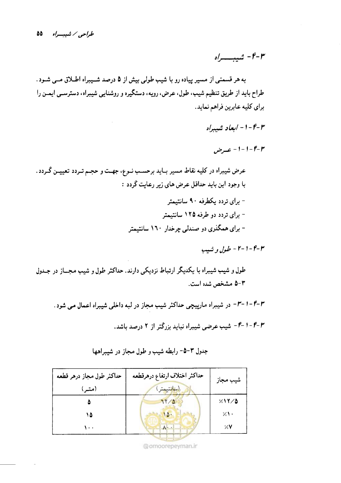 صفحه 56 از 138