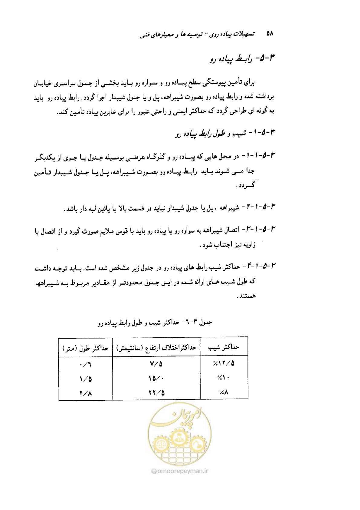 صفحه 59 از 138