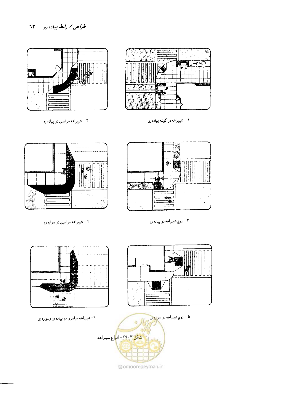 صفحه 64 از 138