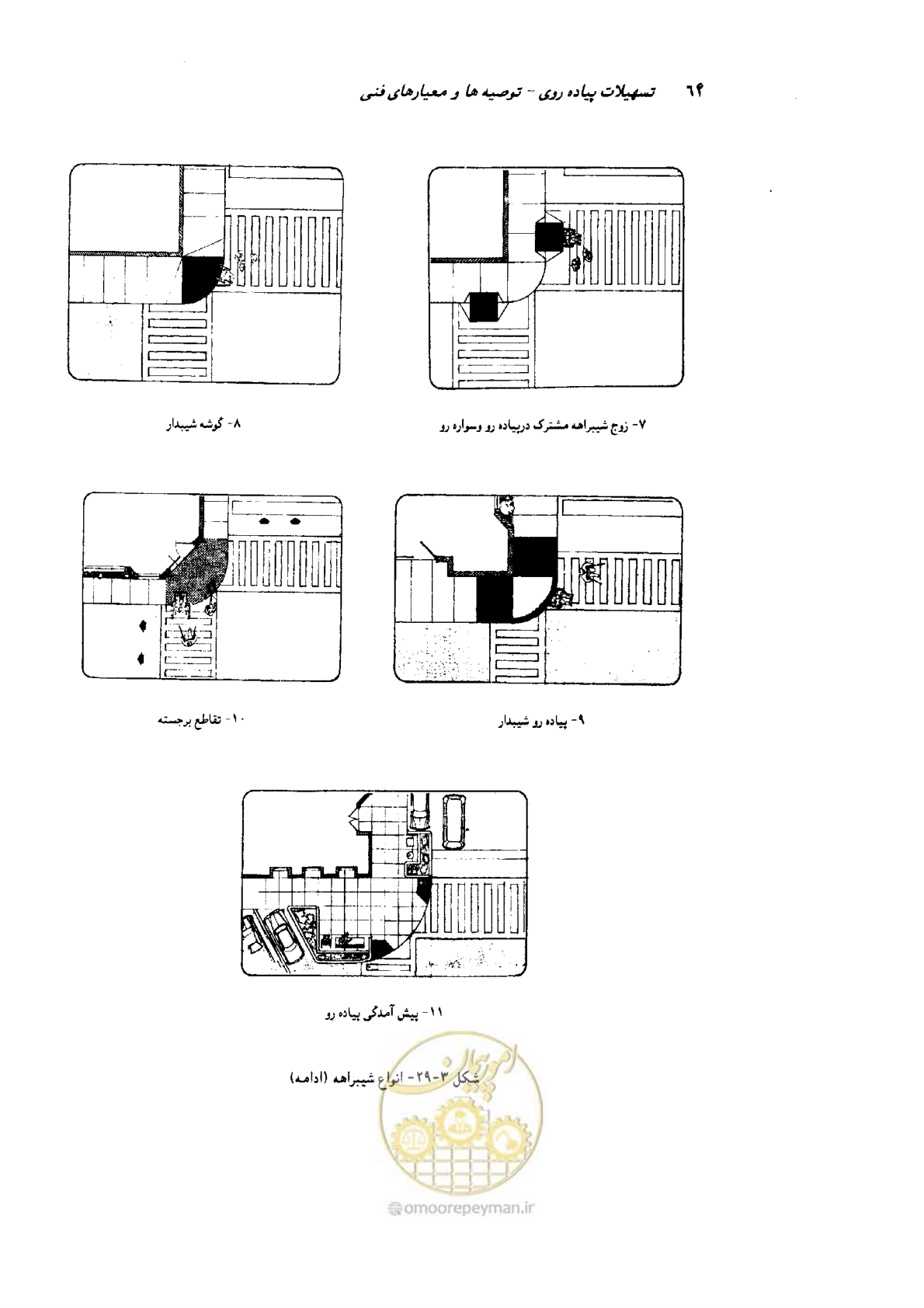 صفحه 65 از 138