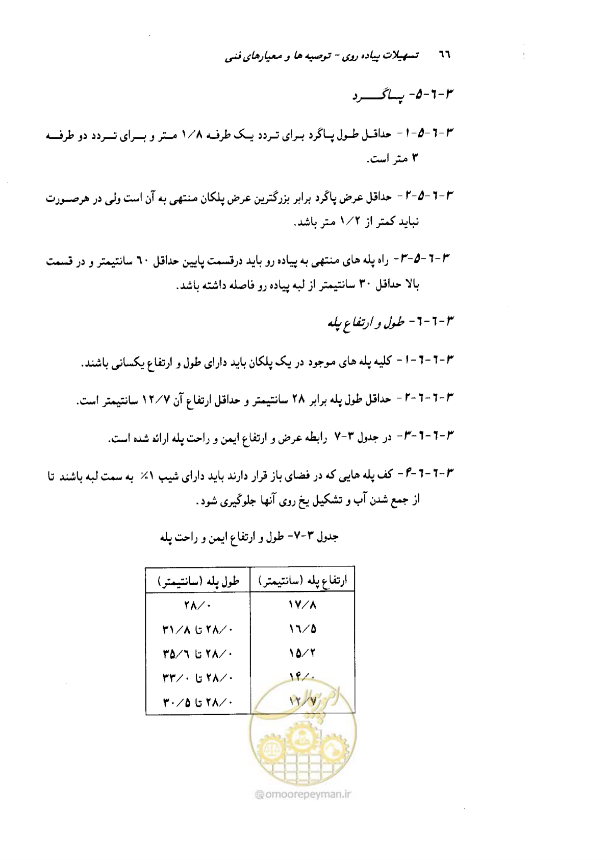 صفحه 67 از 138
