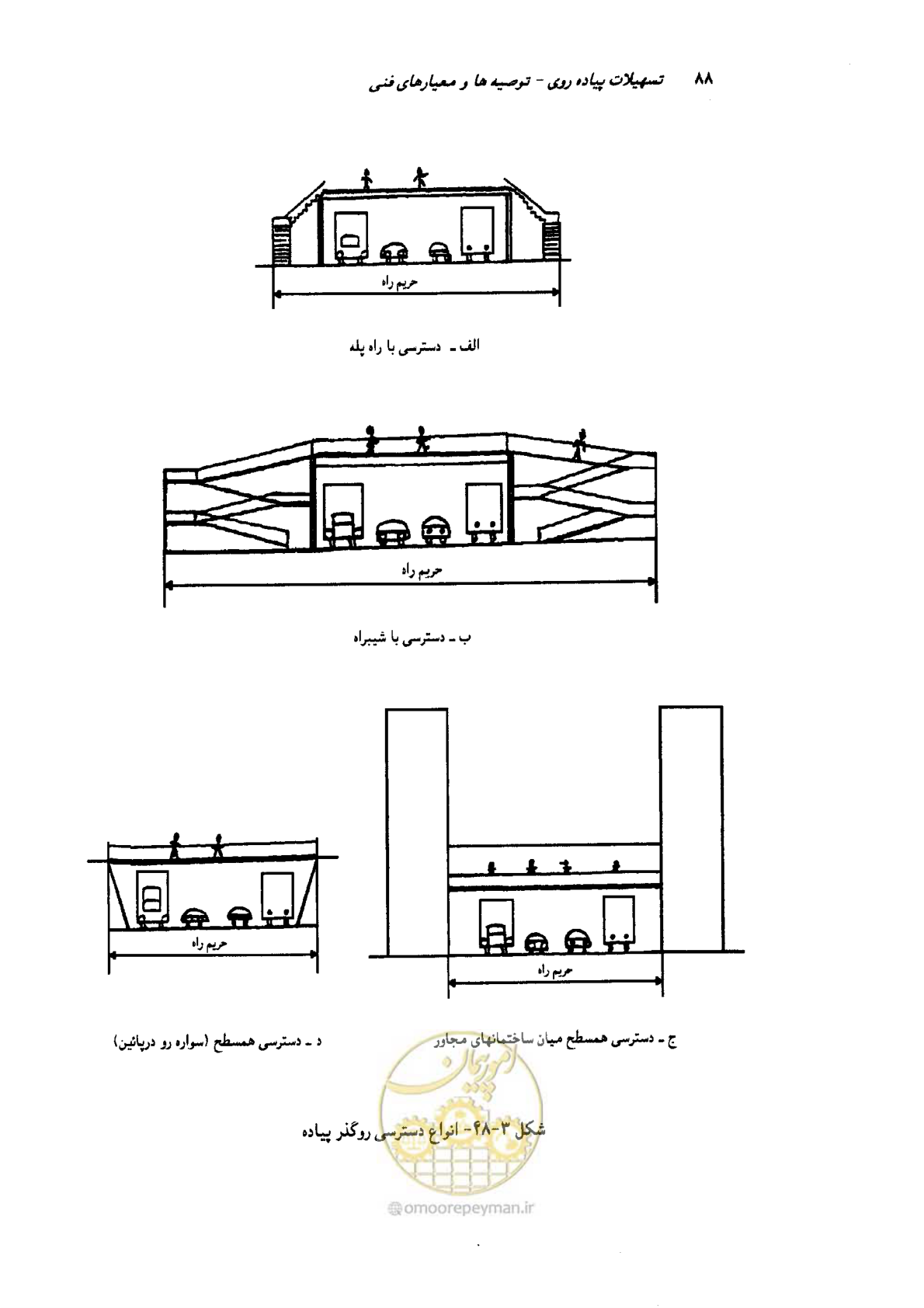 صفحه 89 از 138