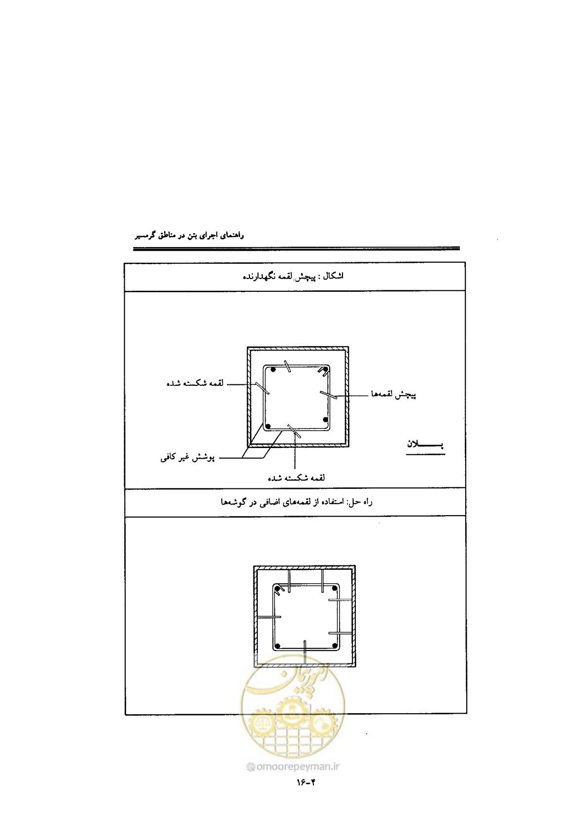 صفحه 124 از 270