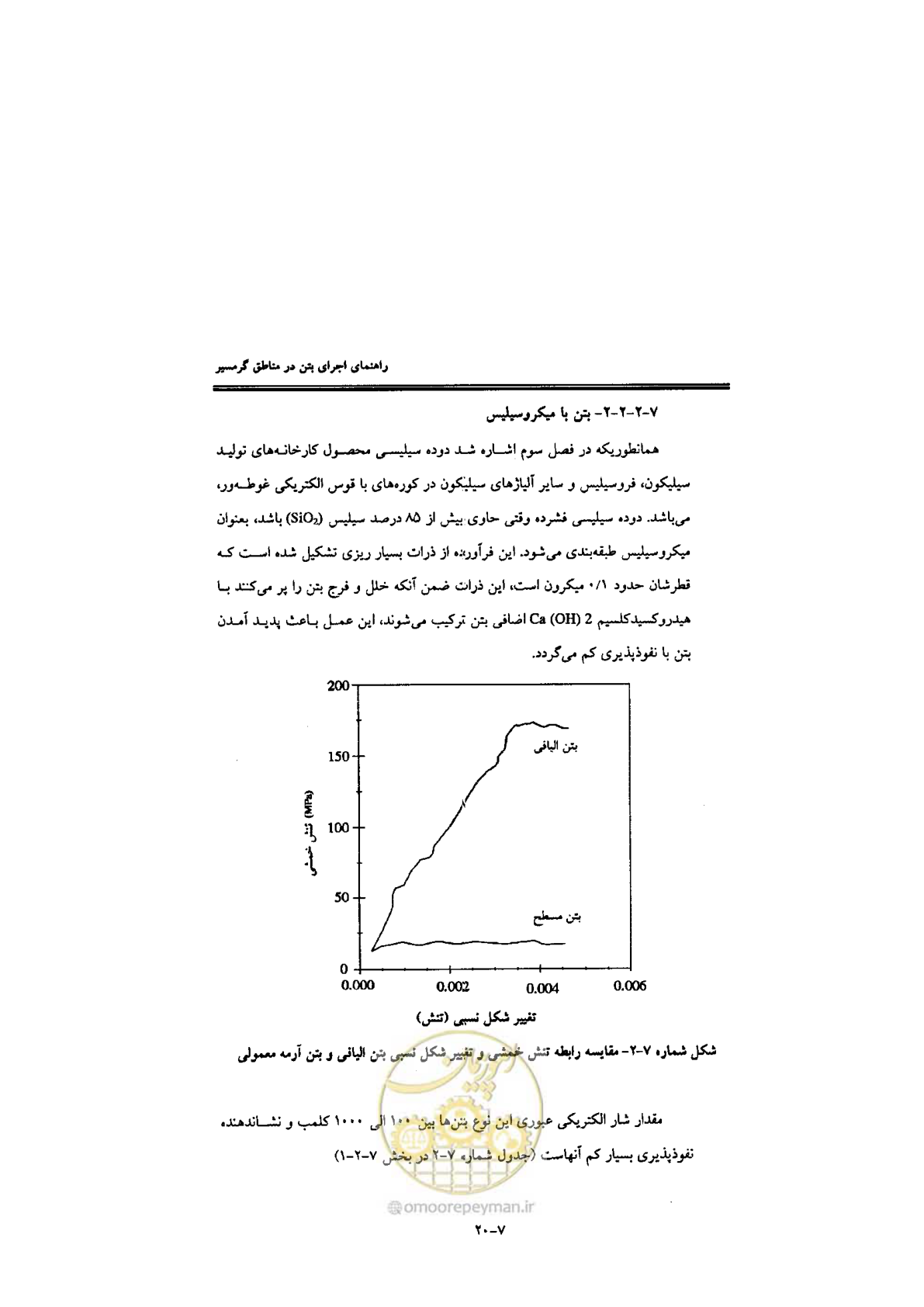 صفحه 230 از 270