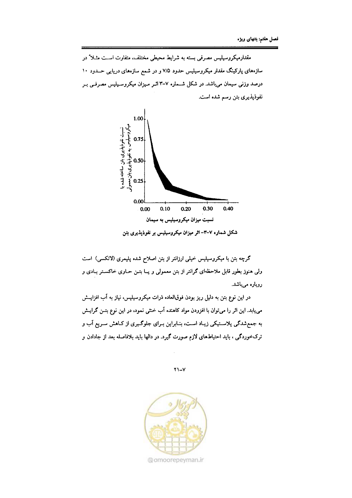 صفحه 231 از 270