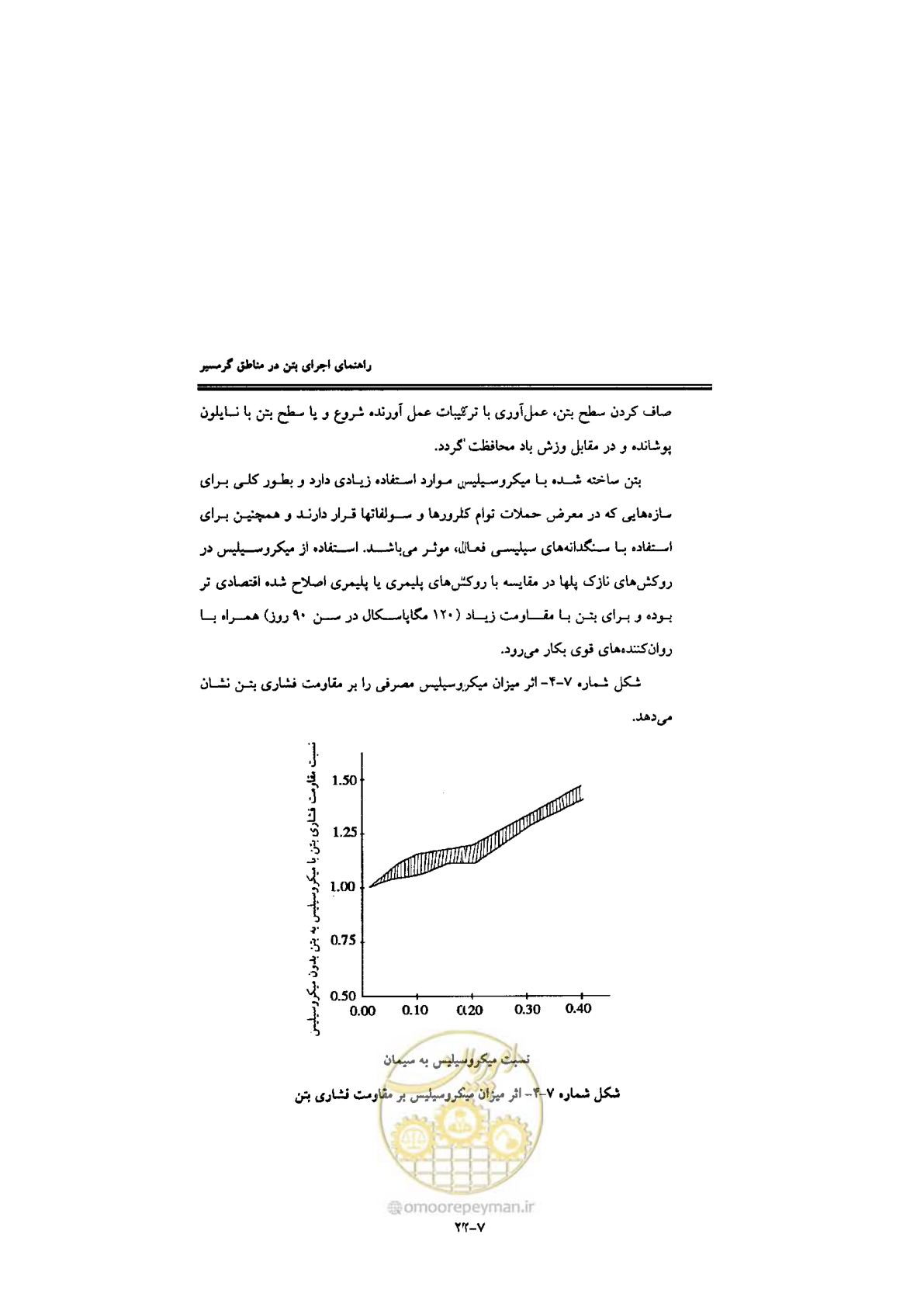 صفحه 232 از 270