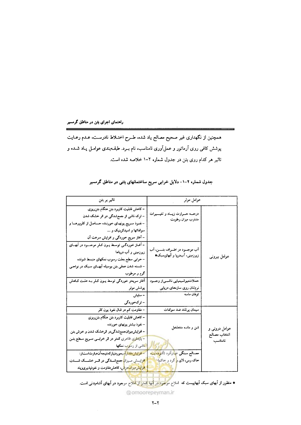 صفحه 28 از 270