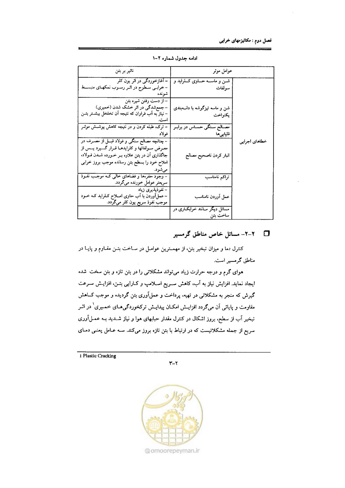 صفحه 29 از 270