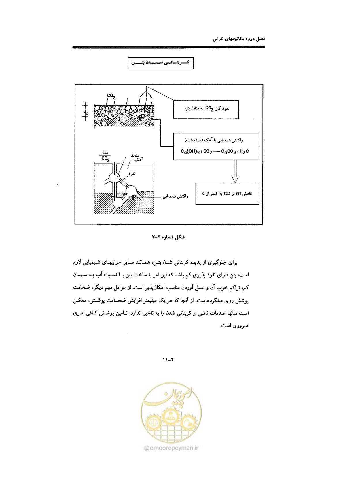 صفحه 37 از 270