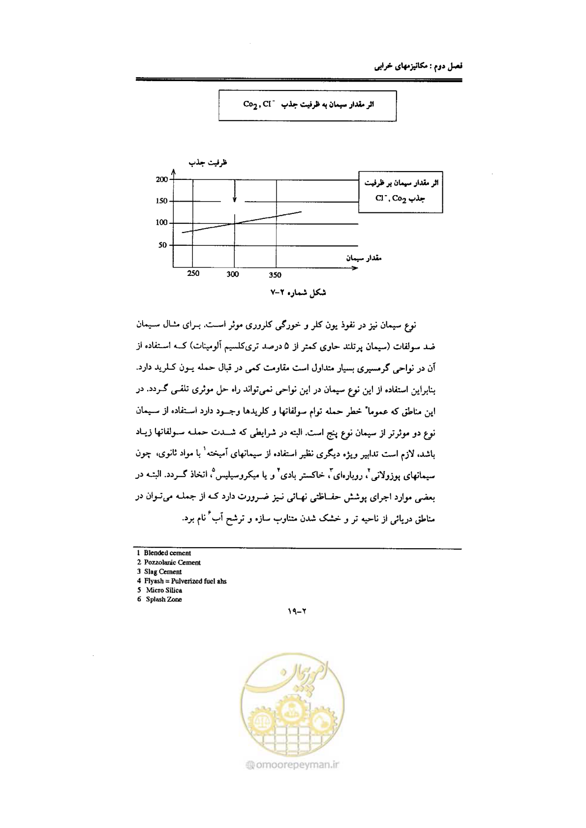 صفحه 45 از 270