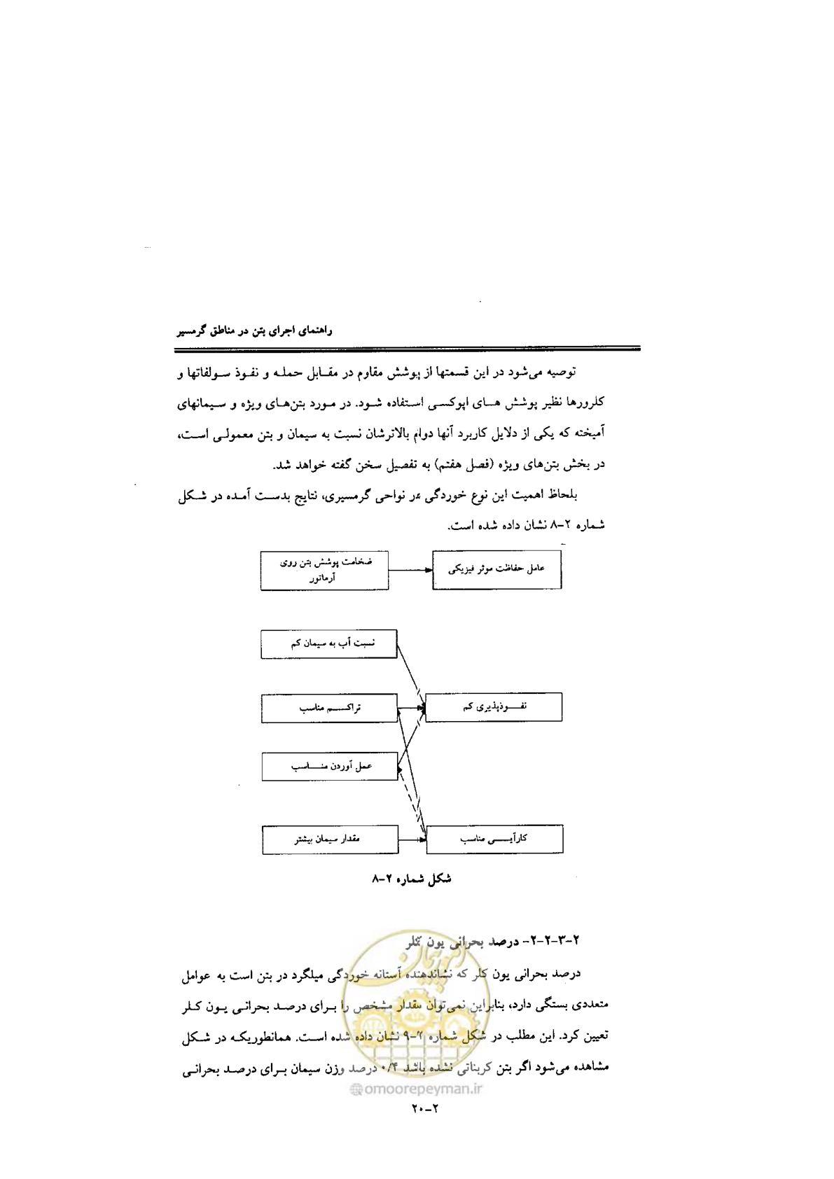 صفحه 46 از 270