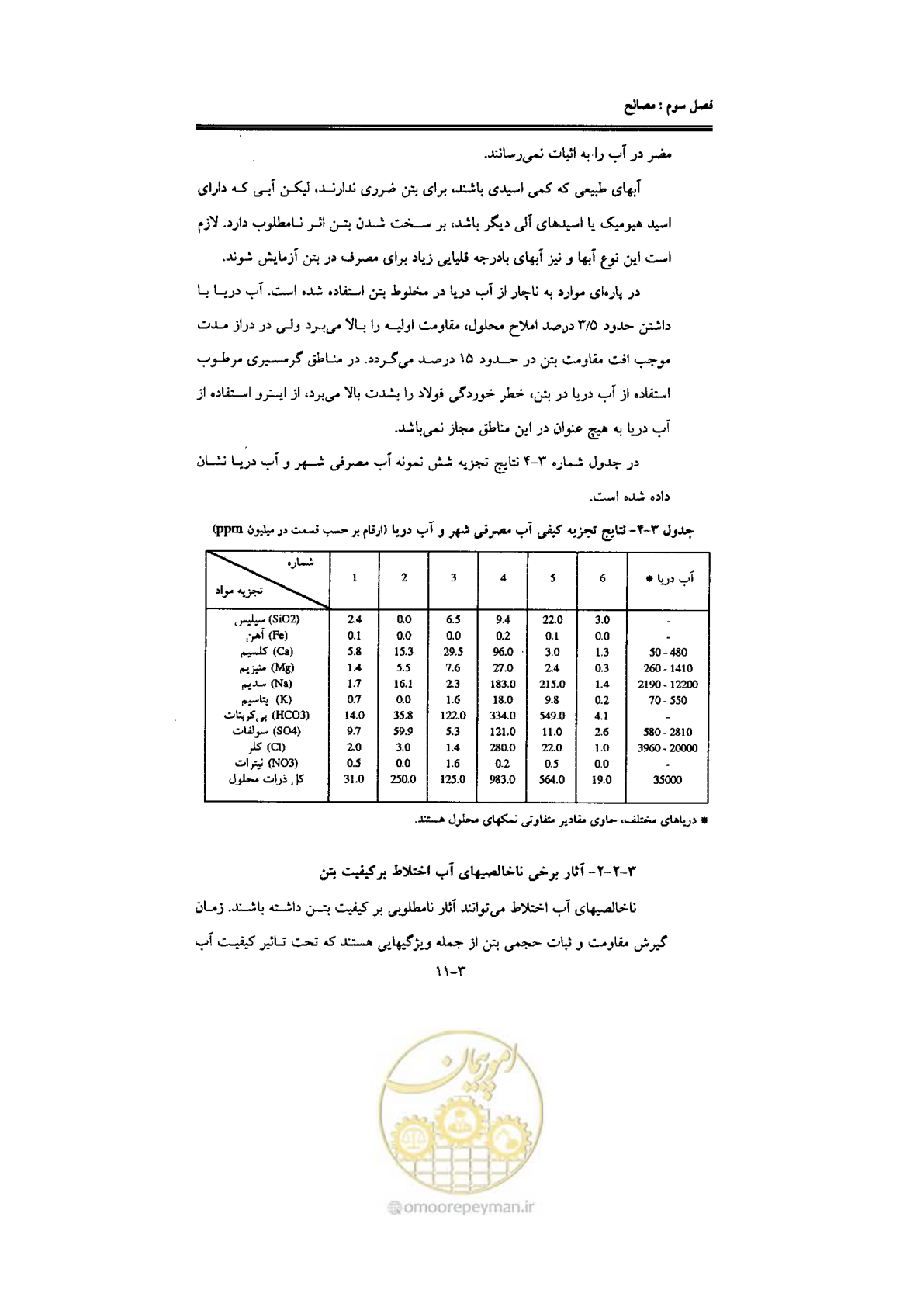 صفحه 69 از 270