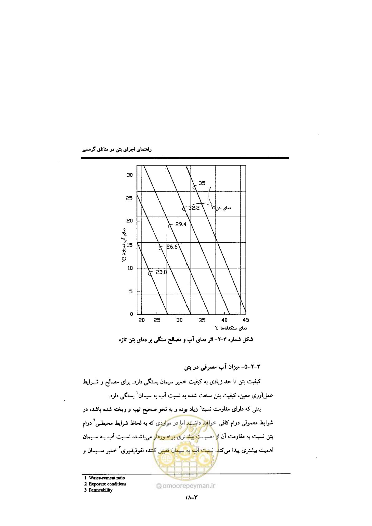 صفحه 76 از 270