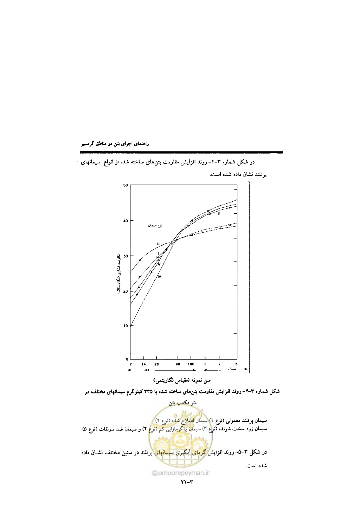 صفحه 80 از 270