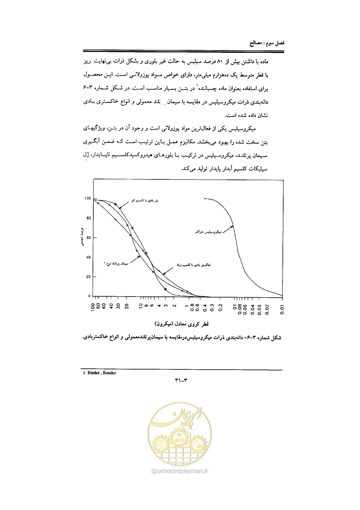 صفحه 89 از 270