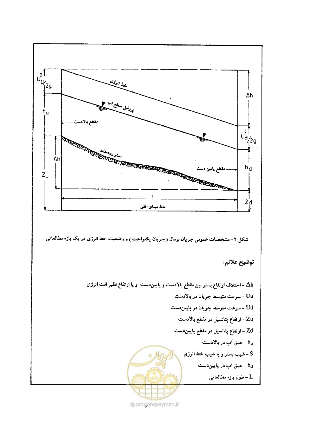 صفحه 13 از 39