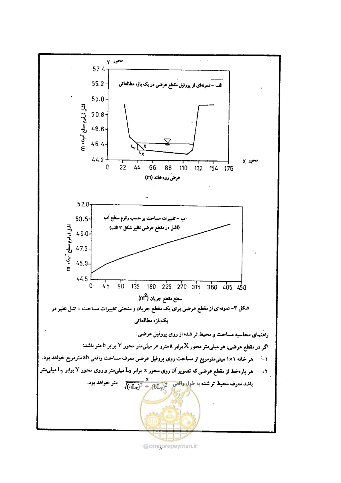 صفحه 15 از 39