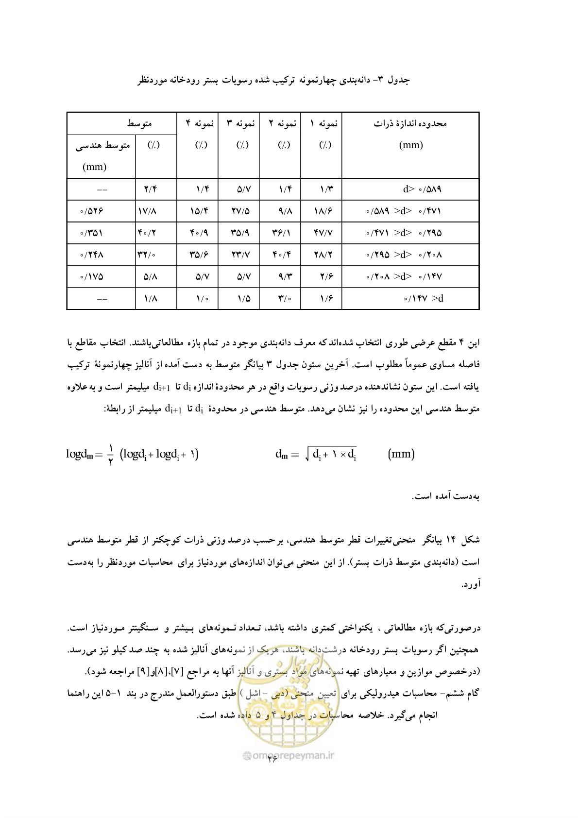 صفحه 33 از 39
