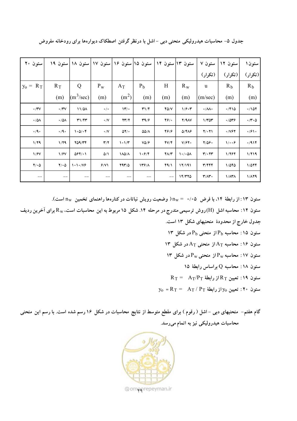 صفحه 36 از 39