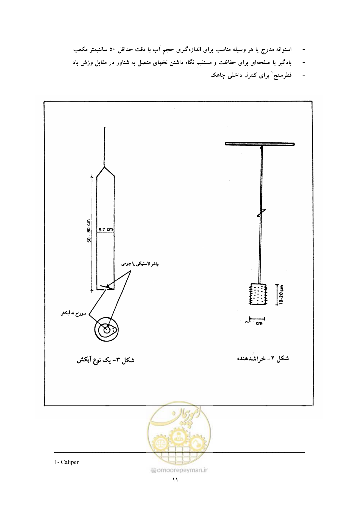 صفحه 19 از 53