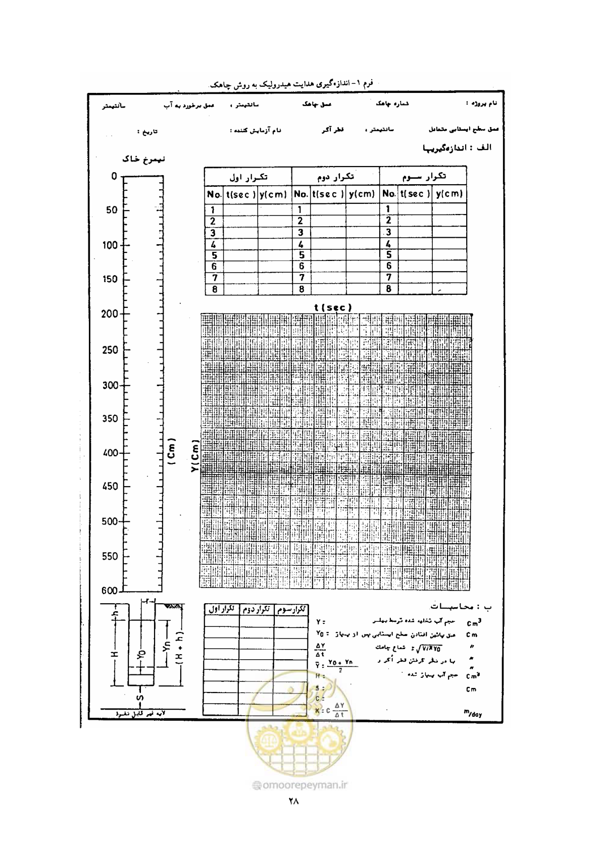 صفحه 36 از 53