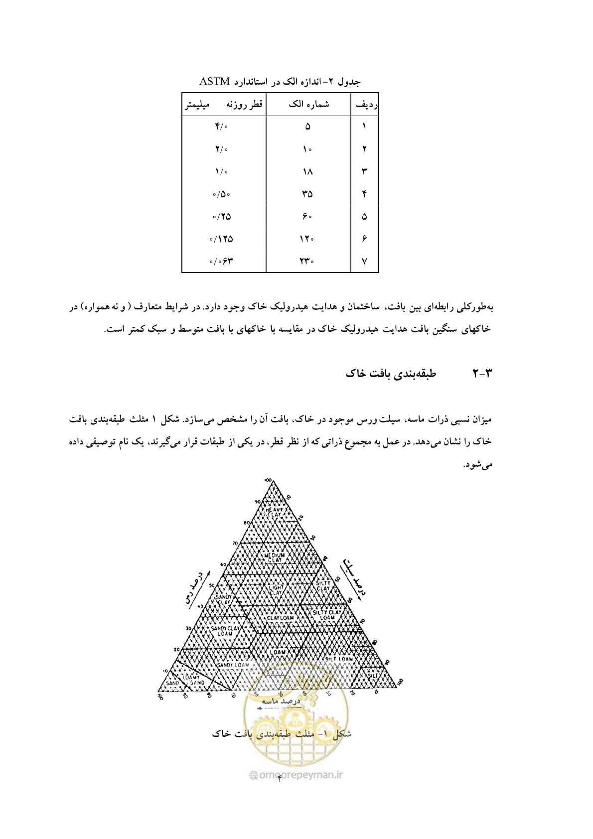 صفحه 12 از 64