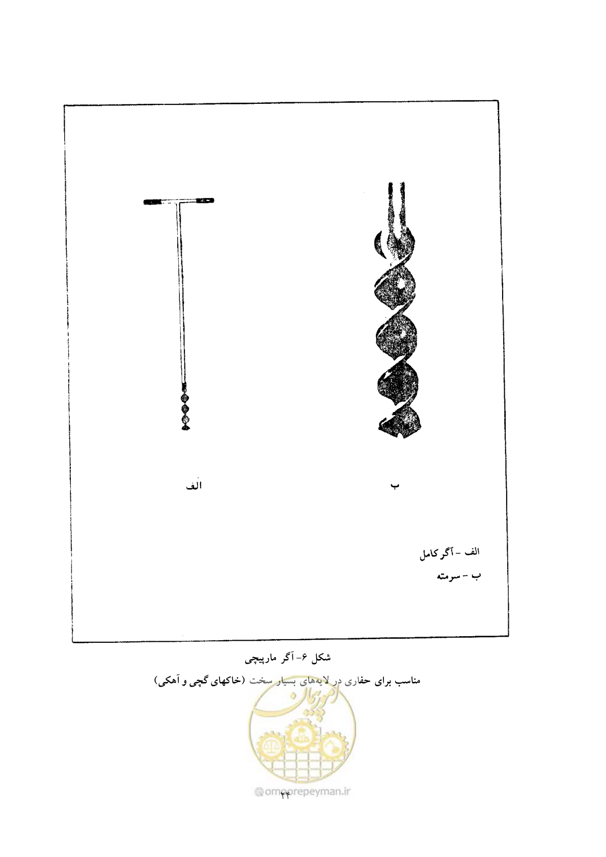 صفحه 32 از 64