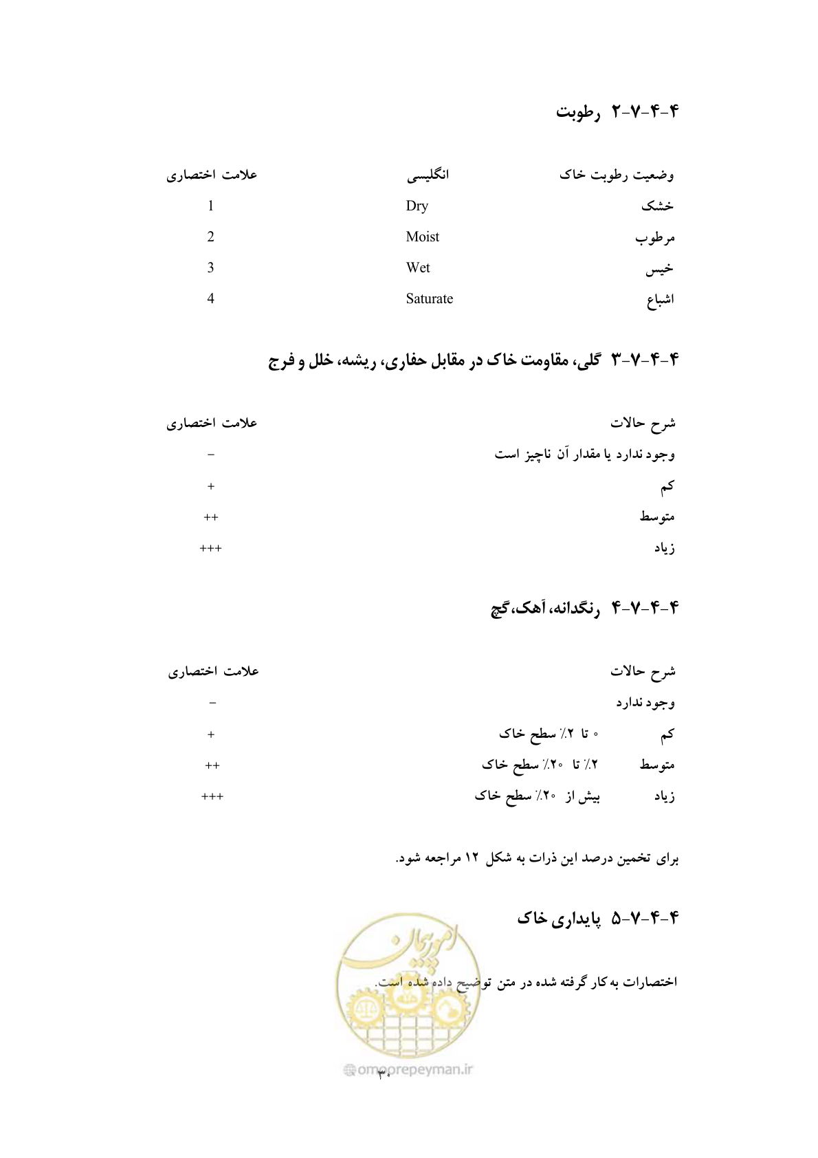 صفحه 38 از 64