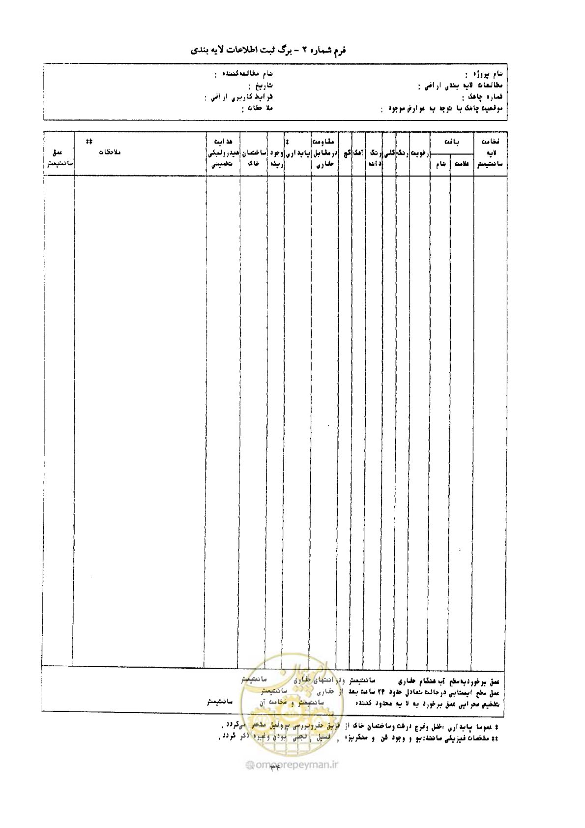 صفحه 42 از 64