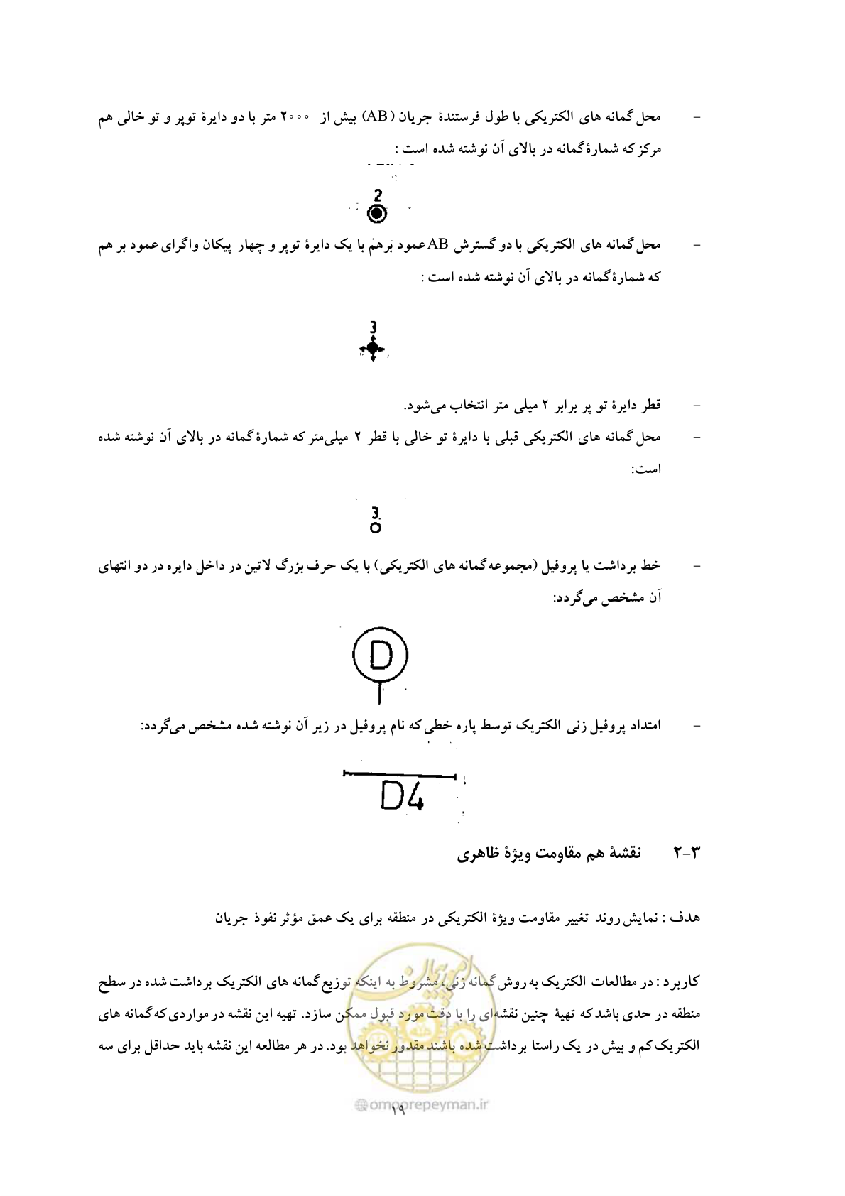 صفحه 28 از 39