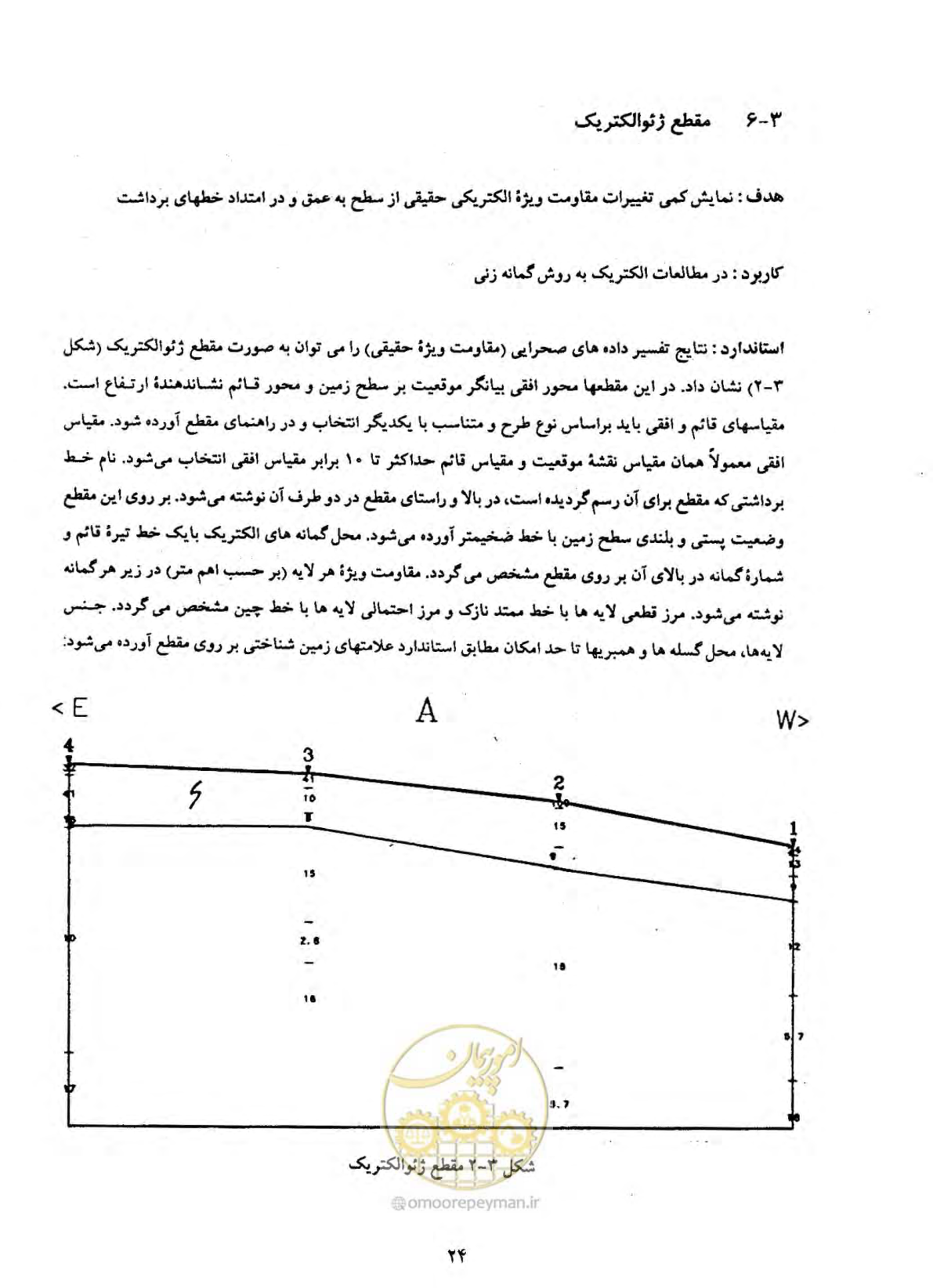 صفحه 33 از 39