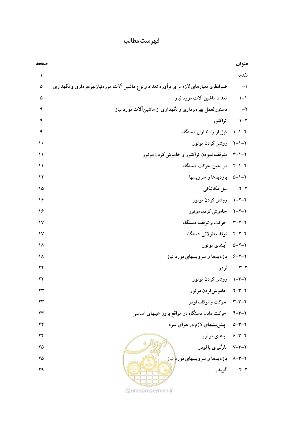 صفحه 6 از 71