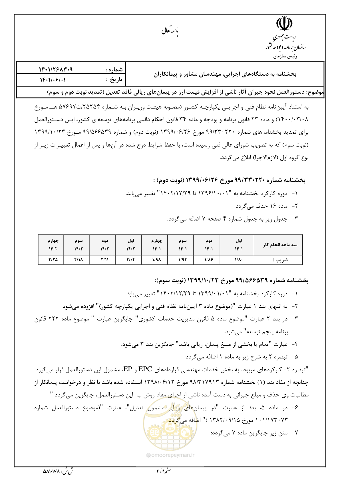 صفحه 1 از 2