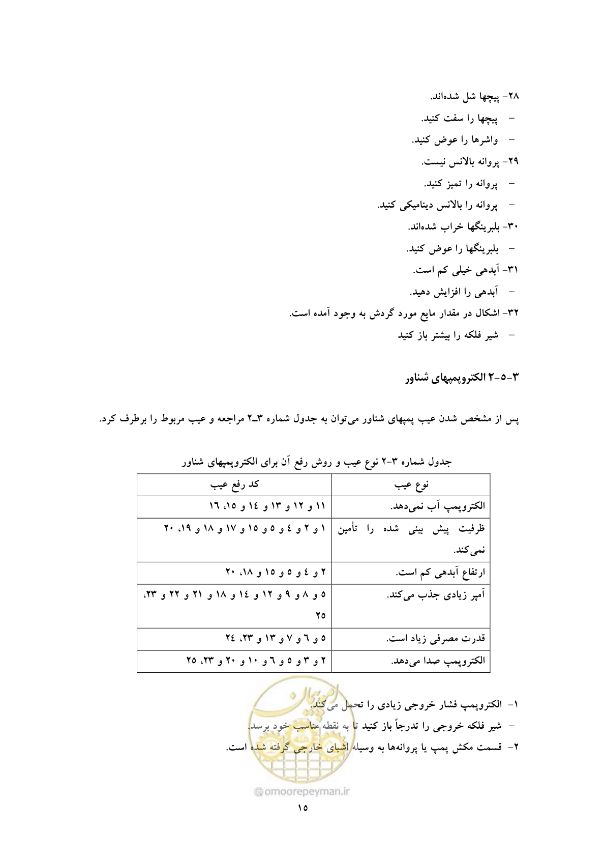 صفحه 24 از 52