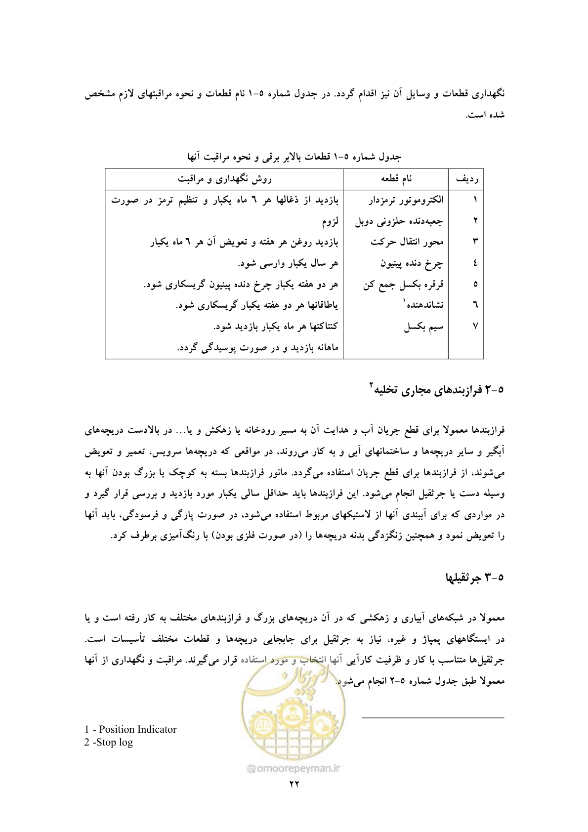 صفحه 31 از 52