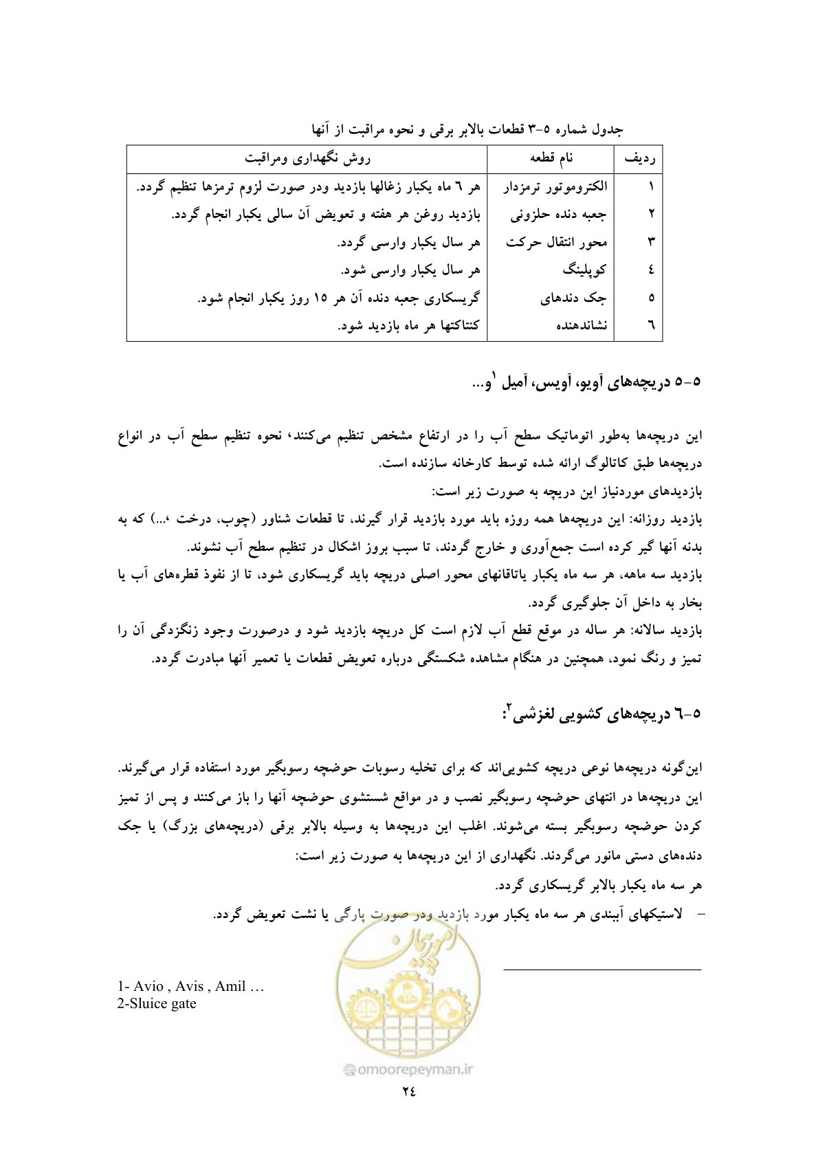 صفحه 33 از 52