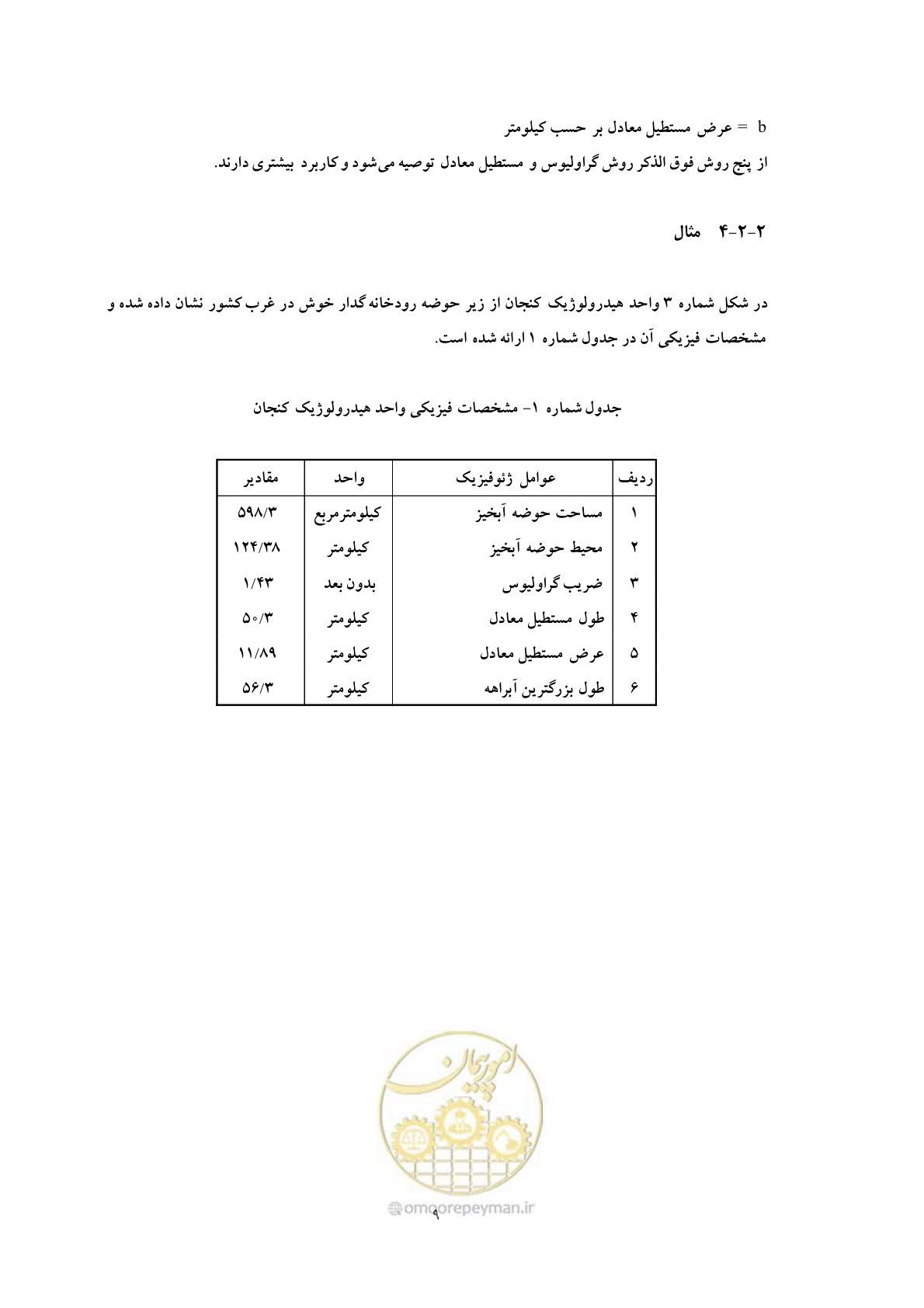 صفحه 16 از 51