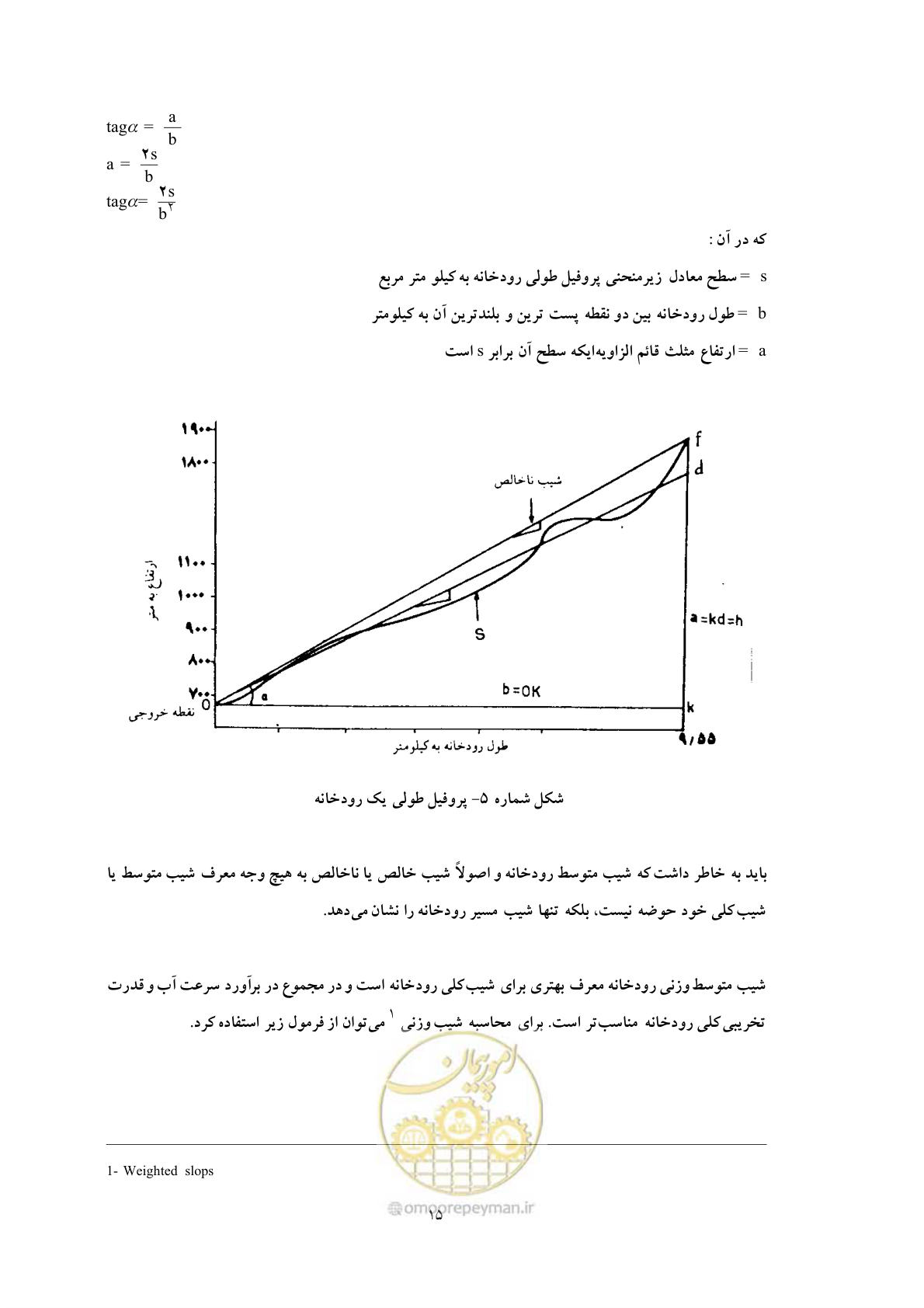 صفحه 22 از 51