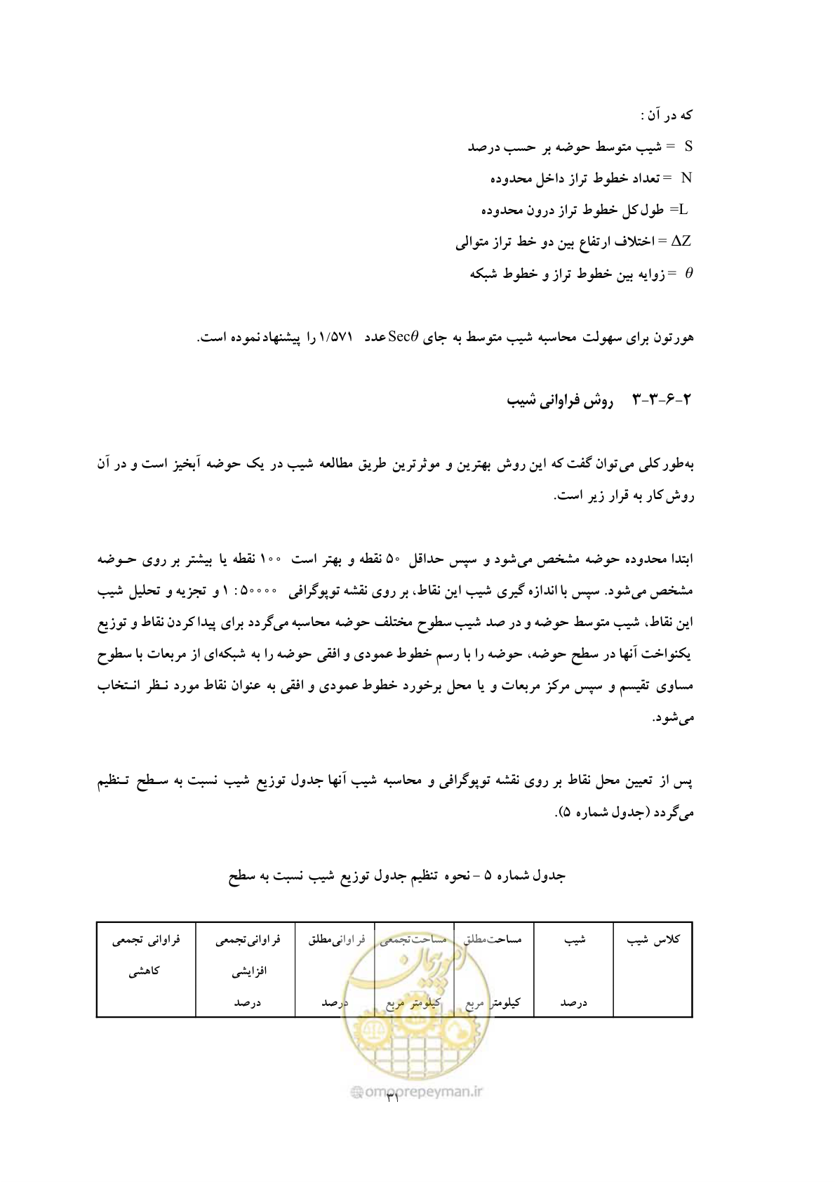 صفحه 38 از 51