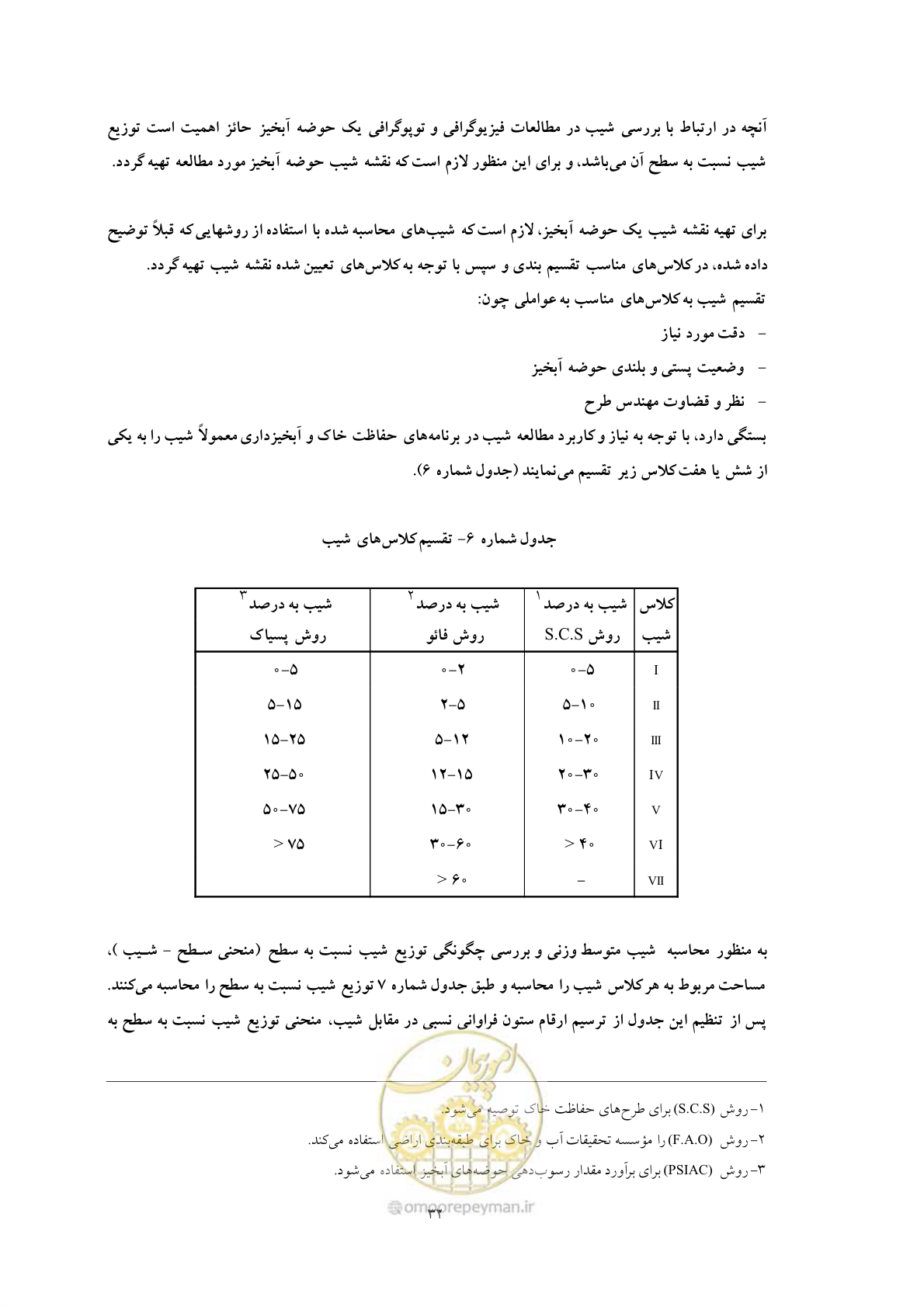 صفحه 39 از 51