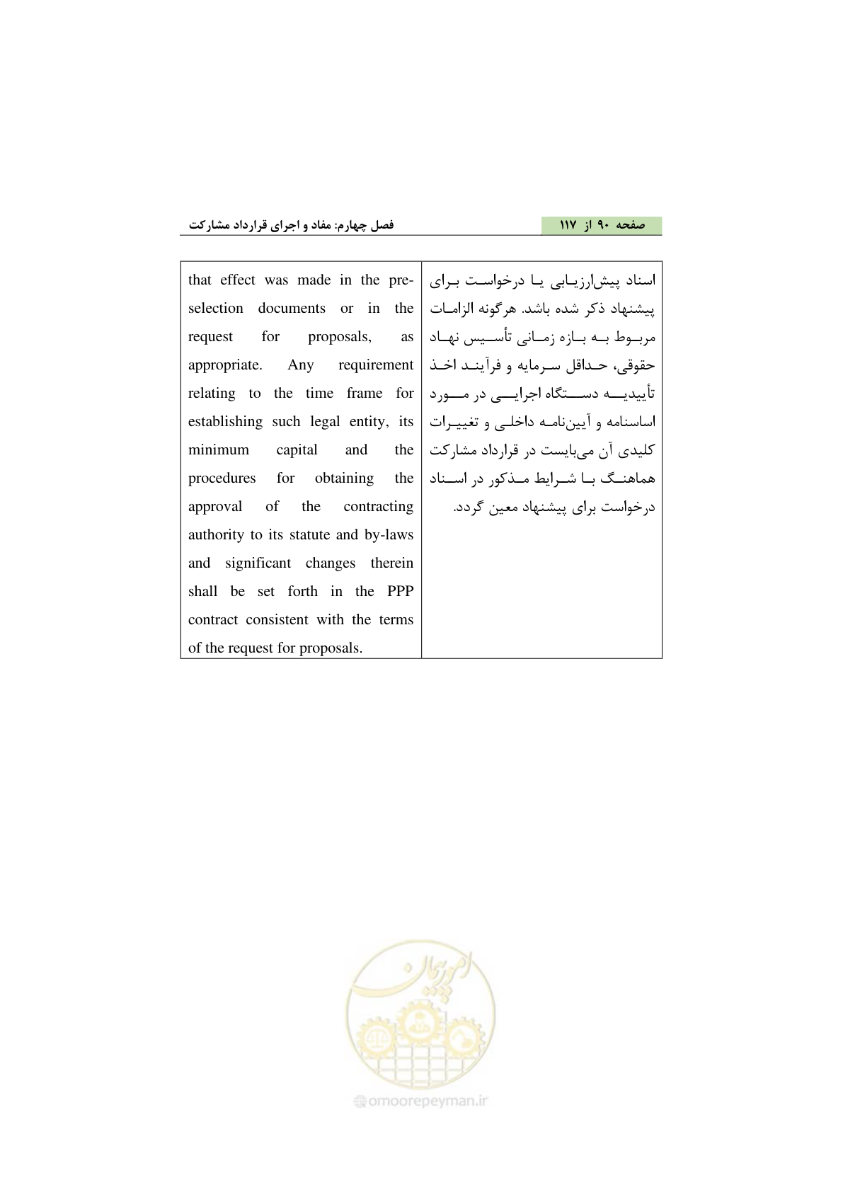 صفحه 100 از 128