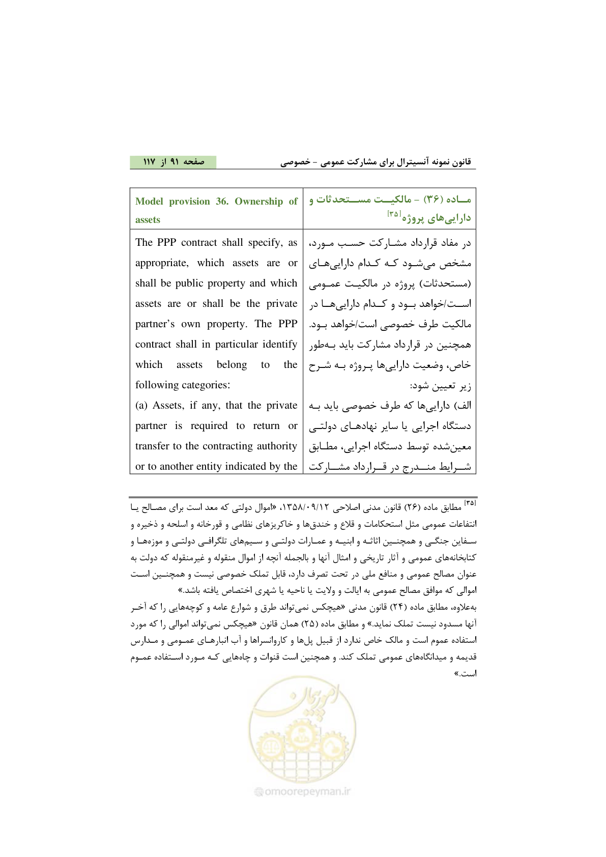 صفحه 101 از 128