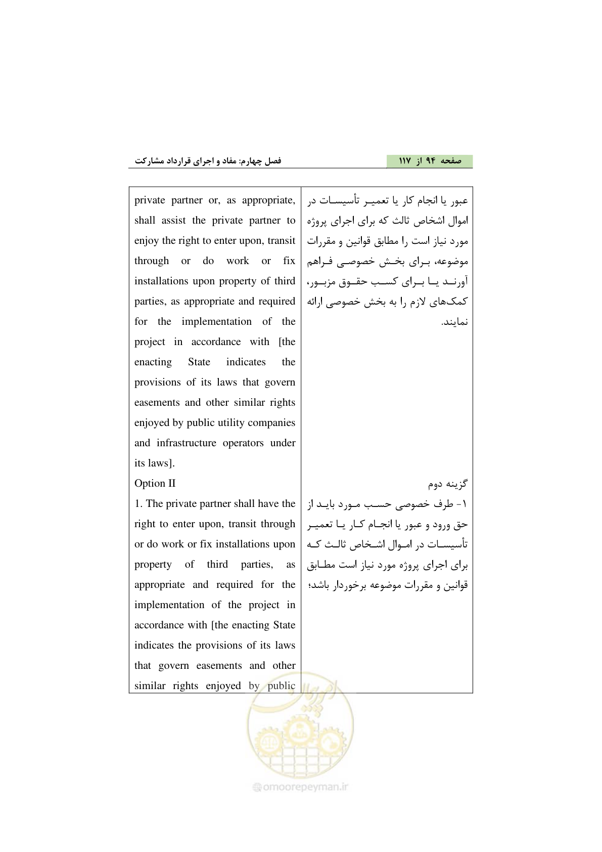 صفحه 104 از 128