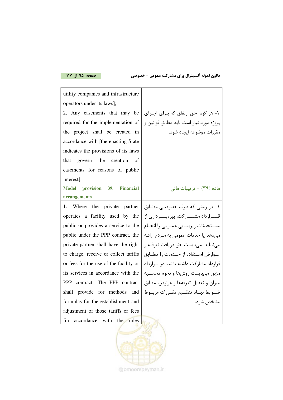 صفحه 105 از 128