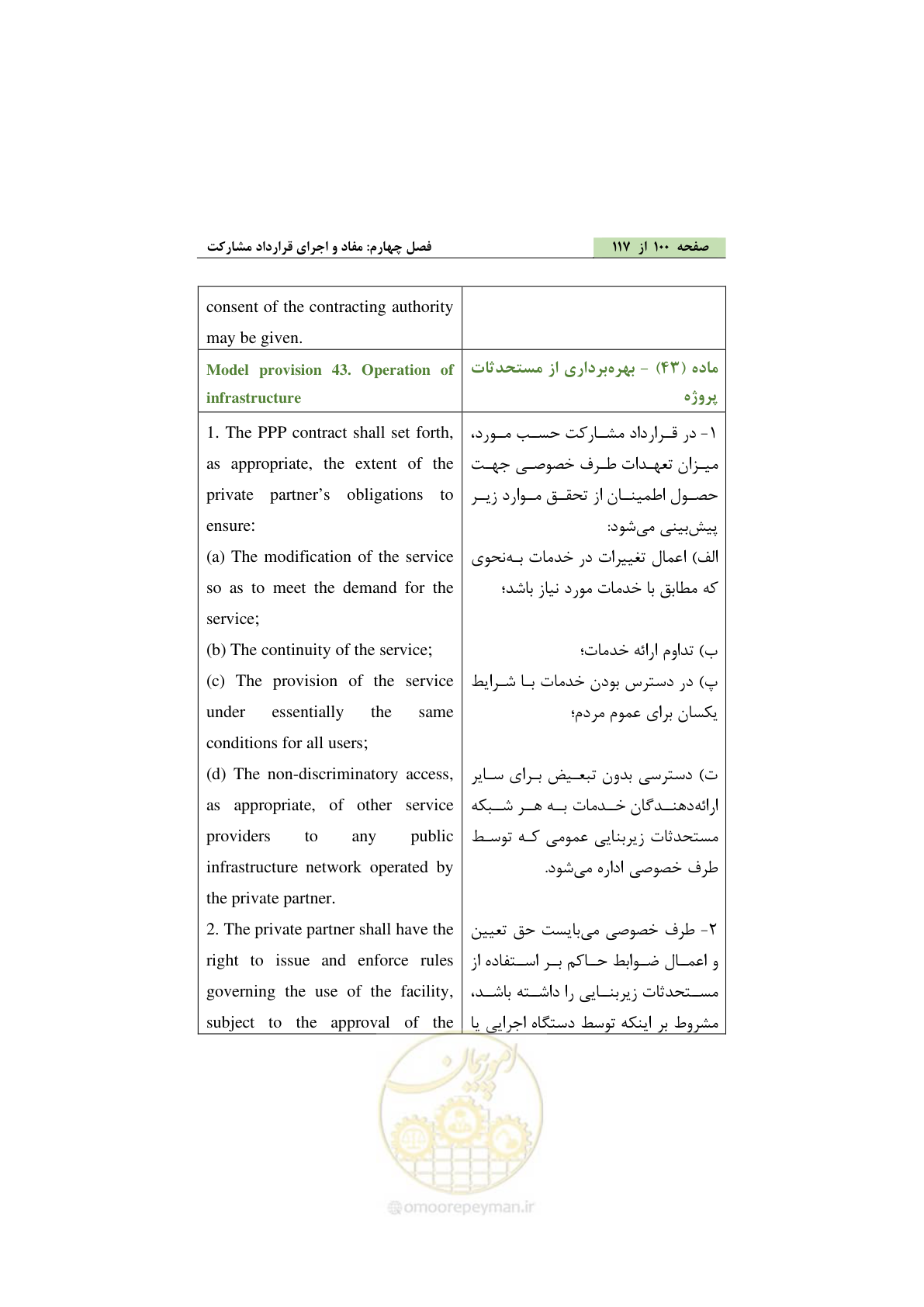 صفحه 110 از 128
