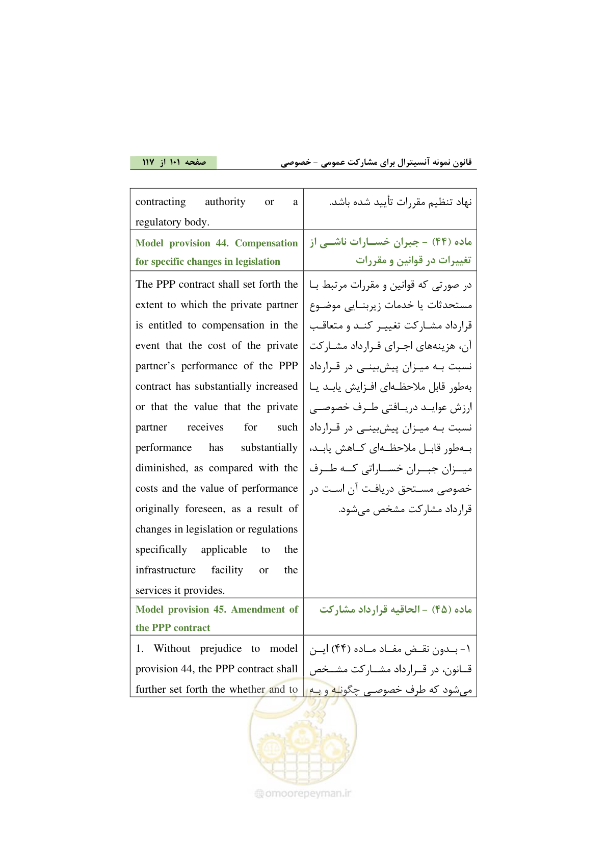 صفحه 111 از 128